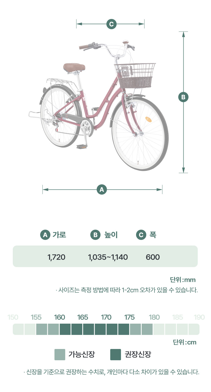 프레임 사이즈