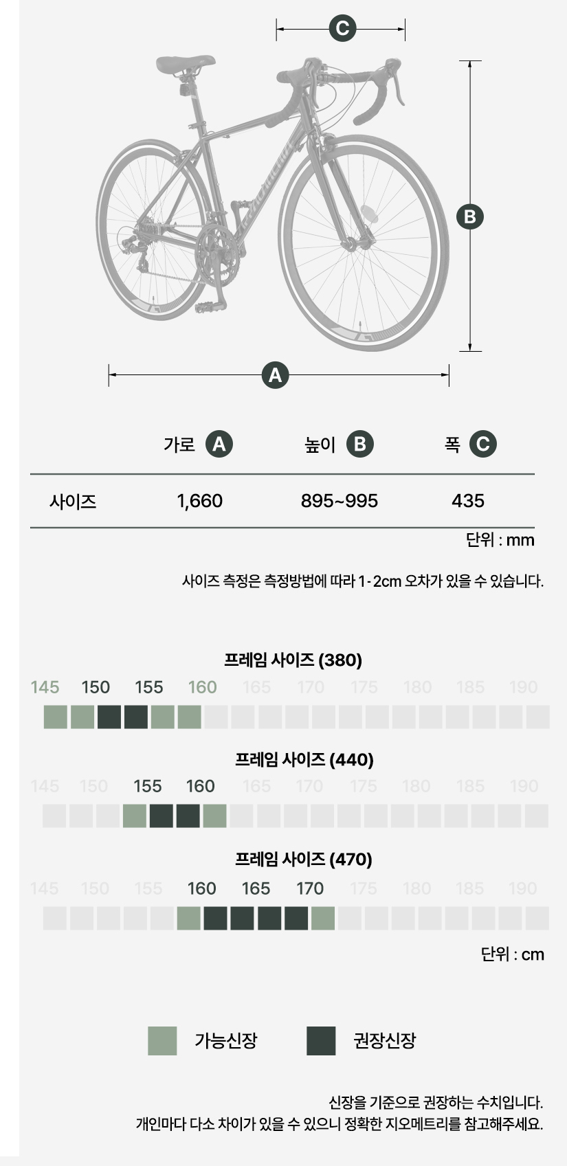 프레임 사이즈