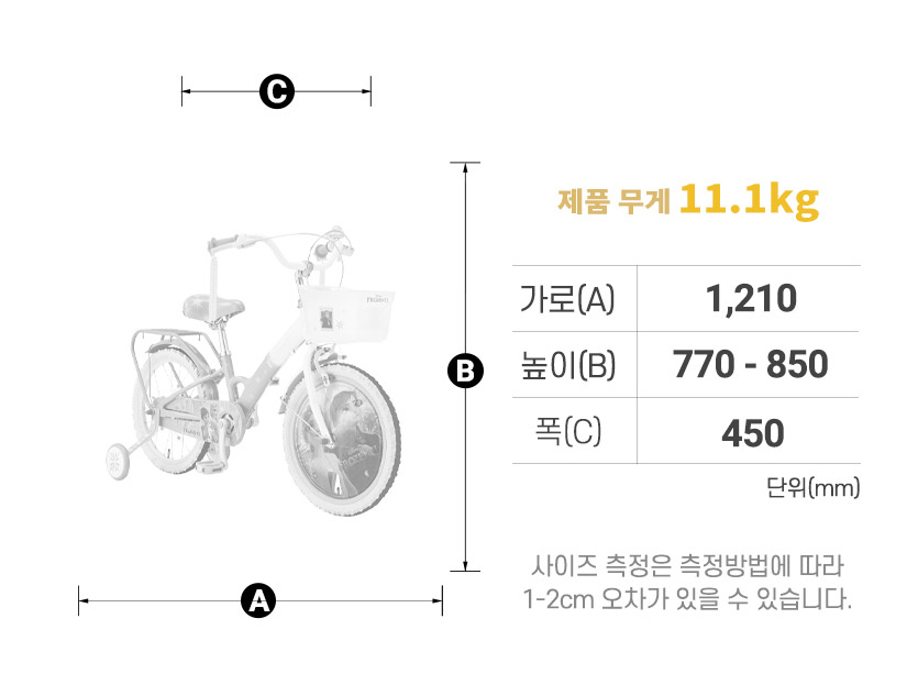 프레임 사이즈