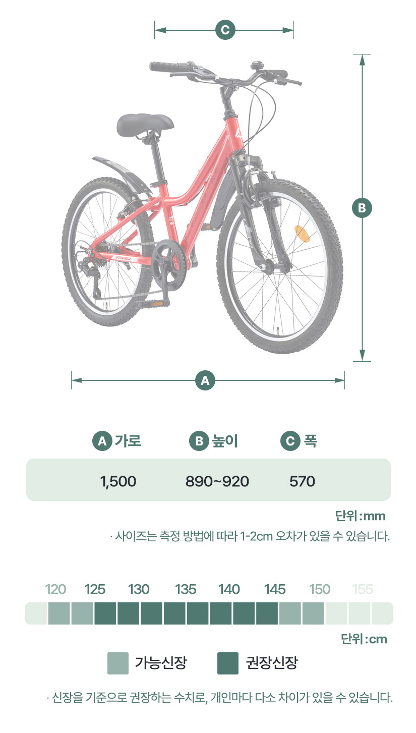 프레임 사이즈