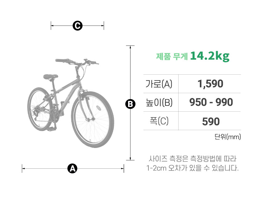 프레임 사이즈