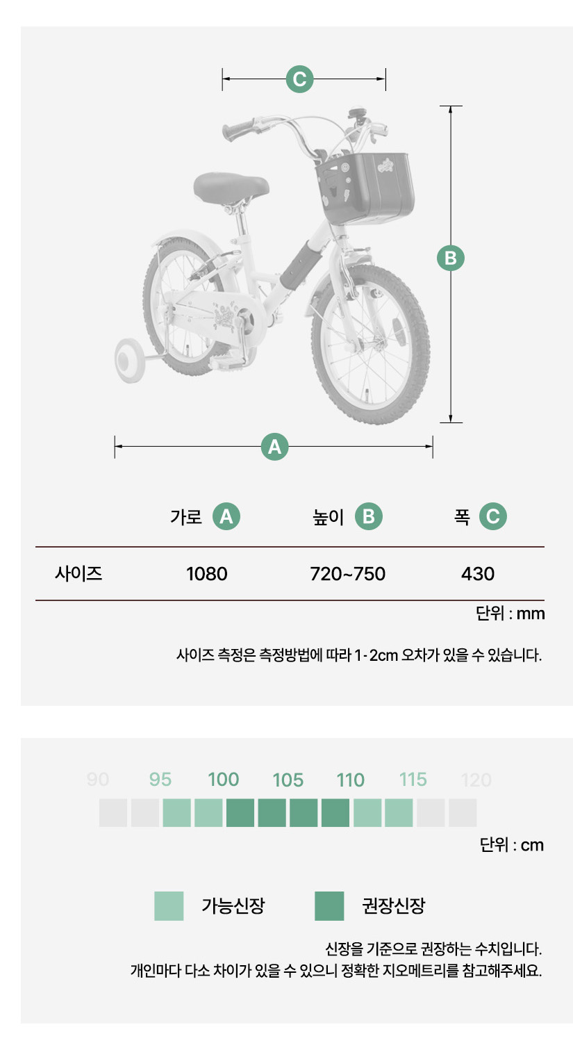 프레임 사이즈