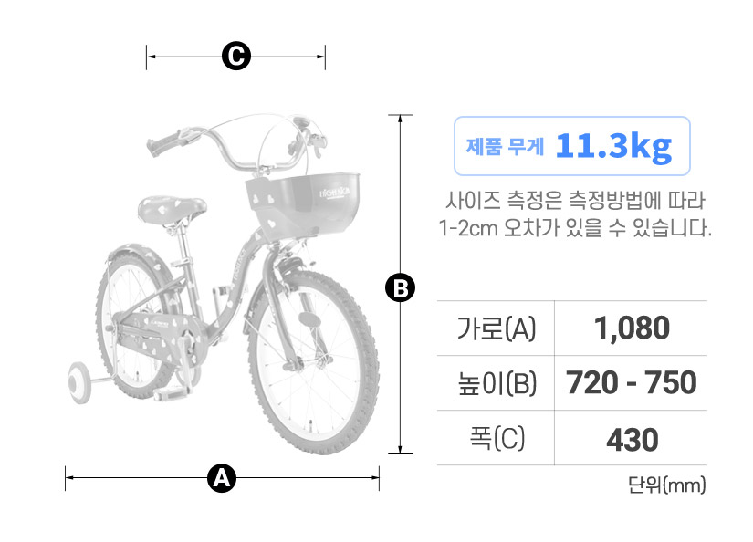 프레임 사이즈