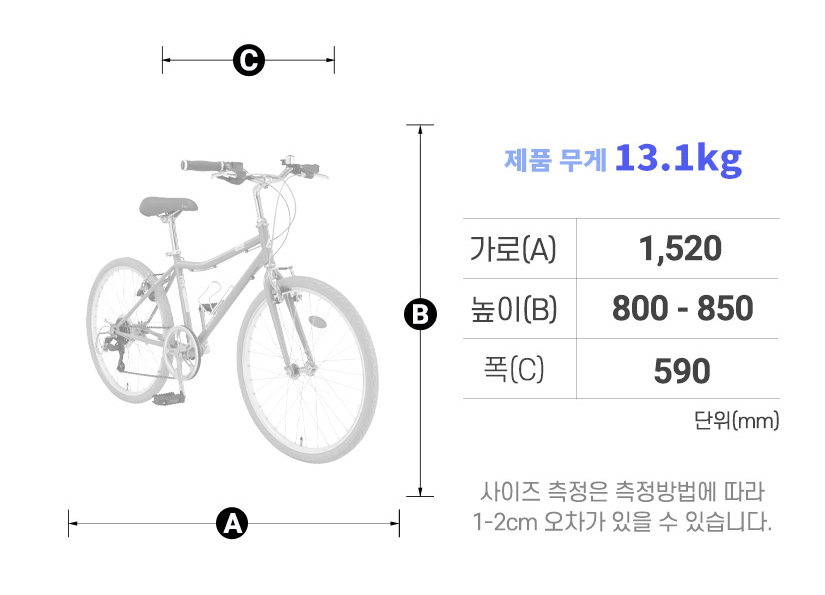 프레임 사이즈
