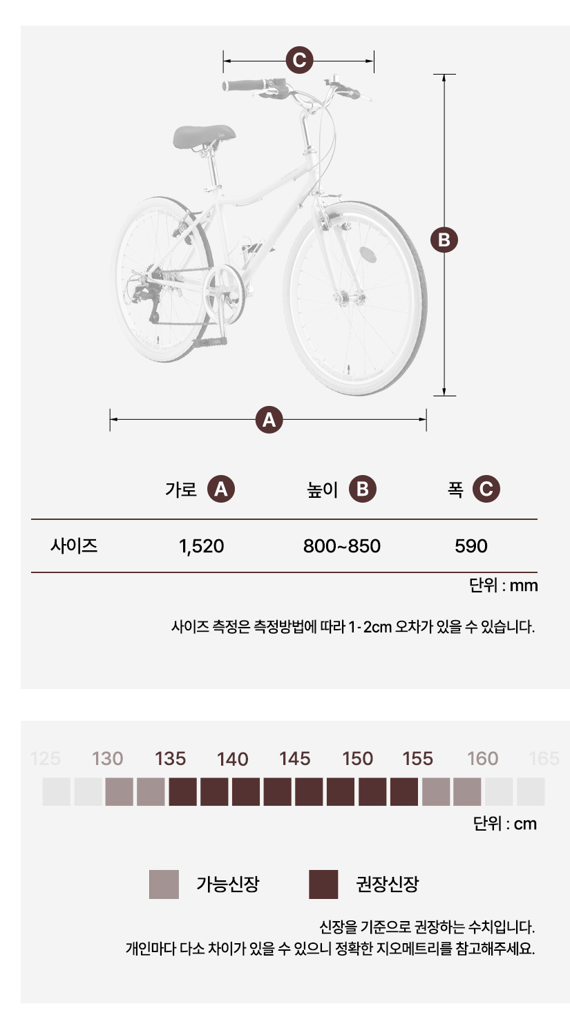 프레임 사이즈