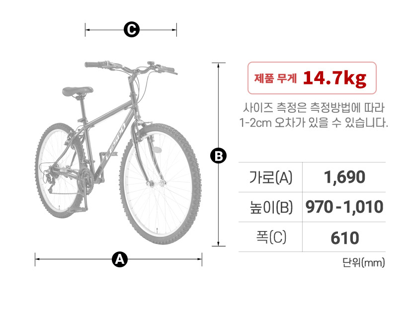 프레임 사이즈
