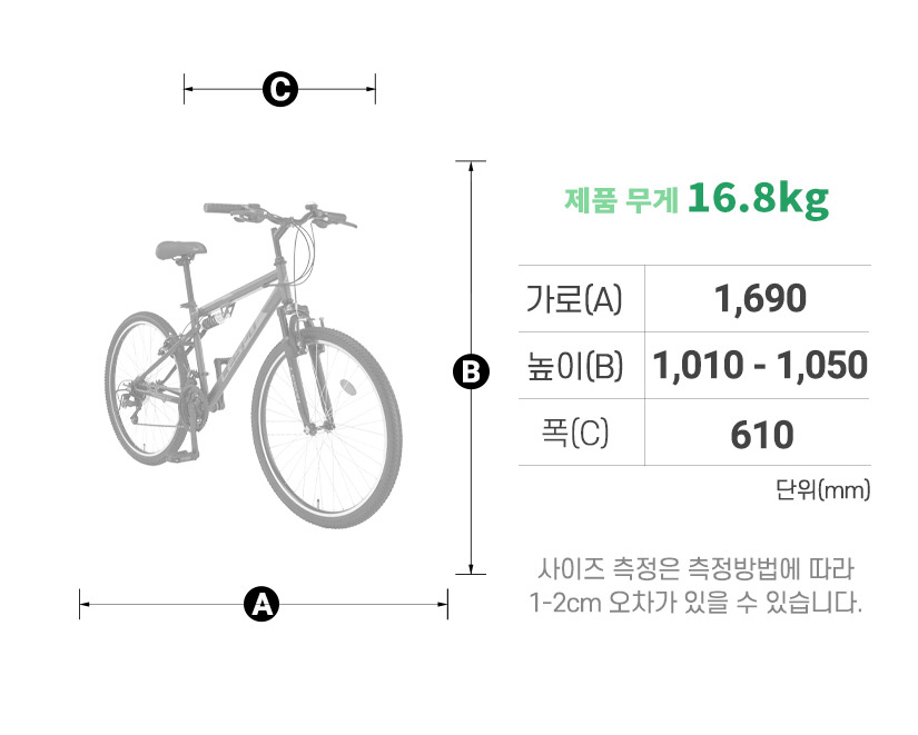 프레임 사이즈