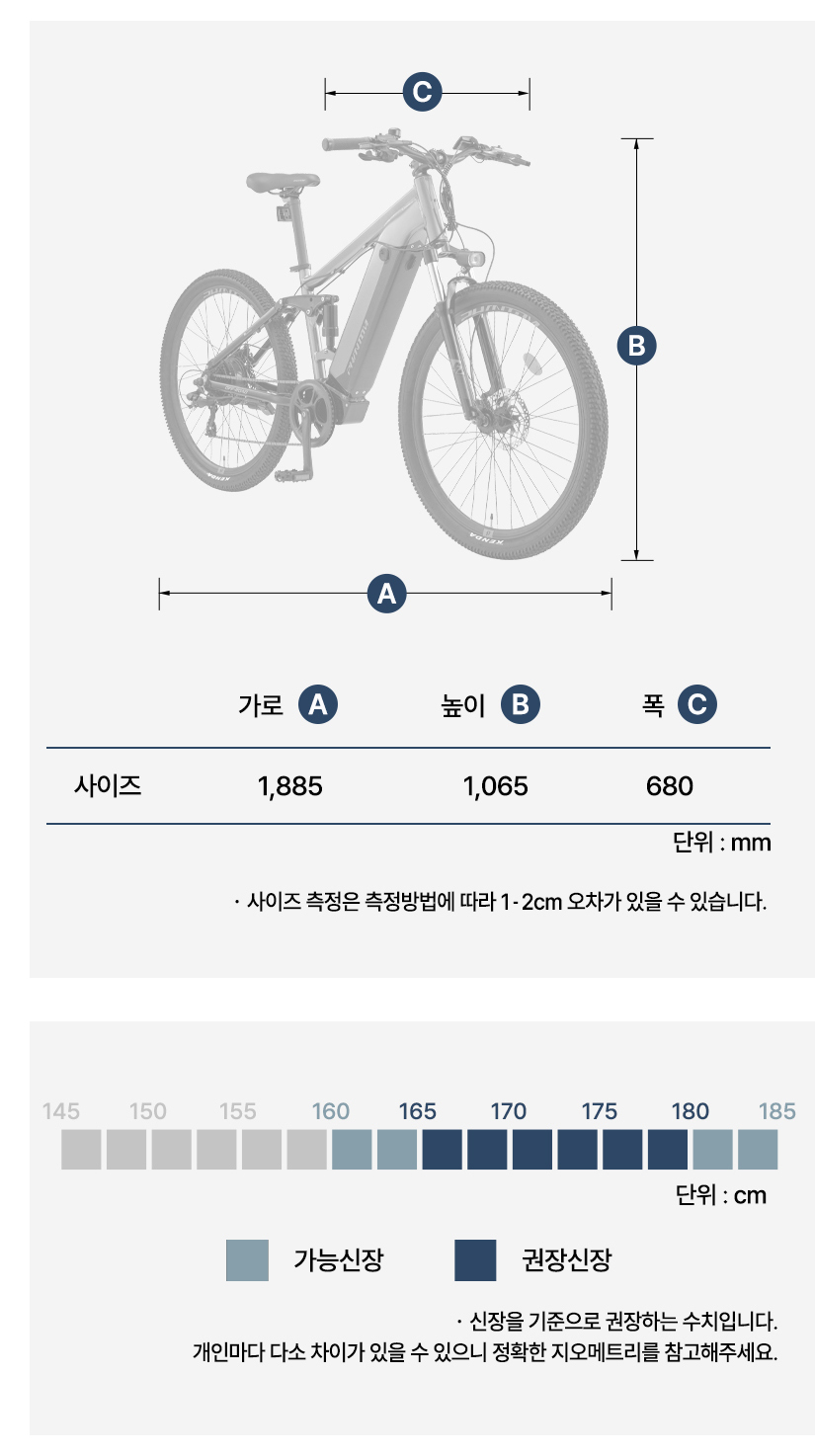 프레임 사이즈