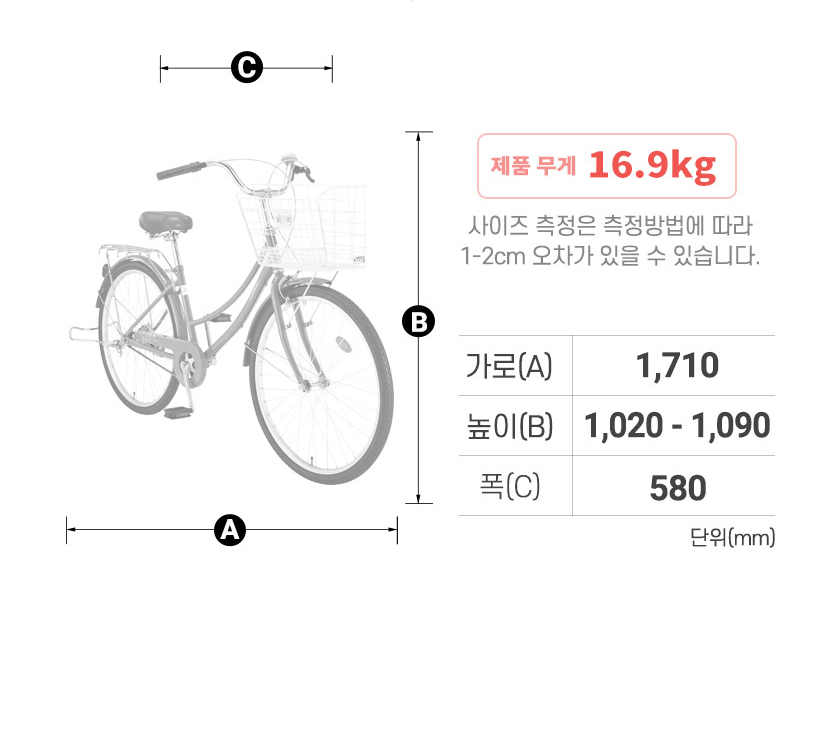 프레임 사이즈