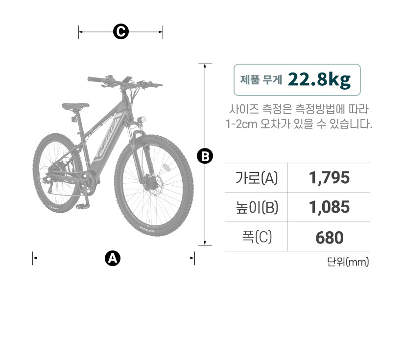 프레임 사이즈
