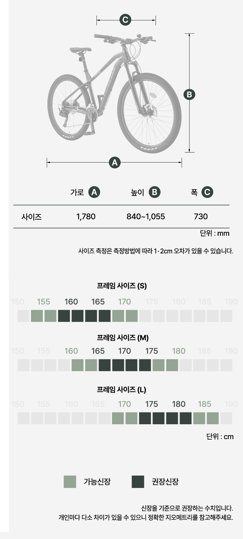 프레임 사이즈