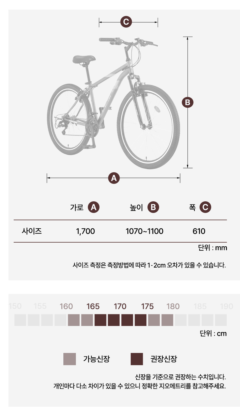 프레임 사이즈