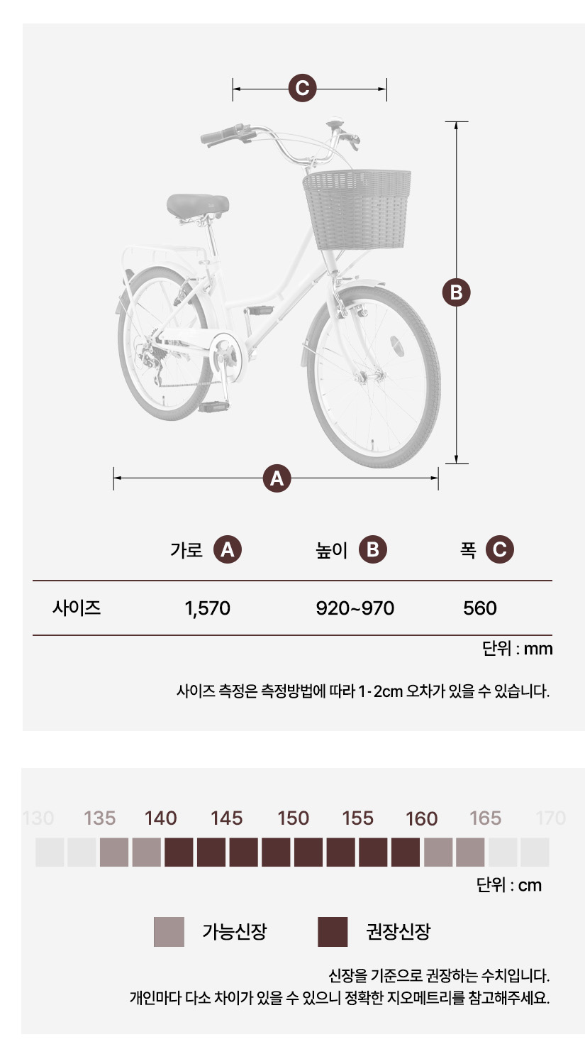 프레임 사이즈