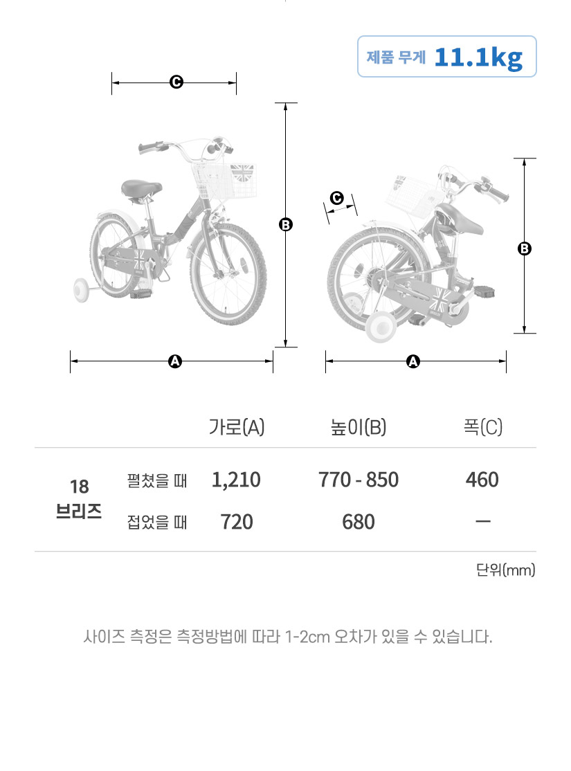 프레임 사이즈
