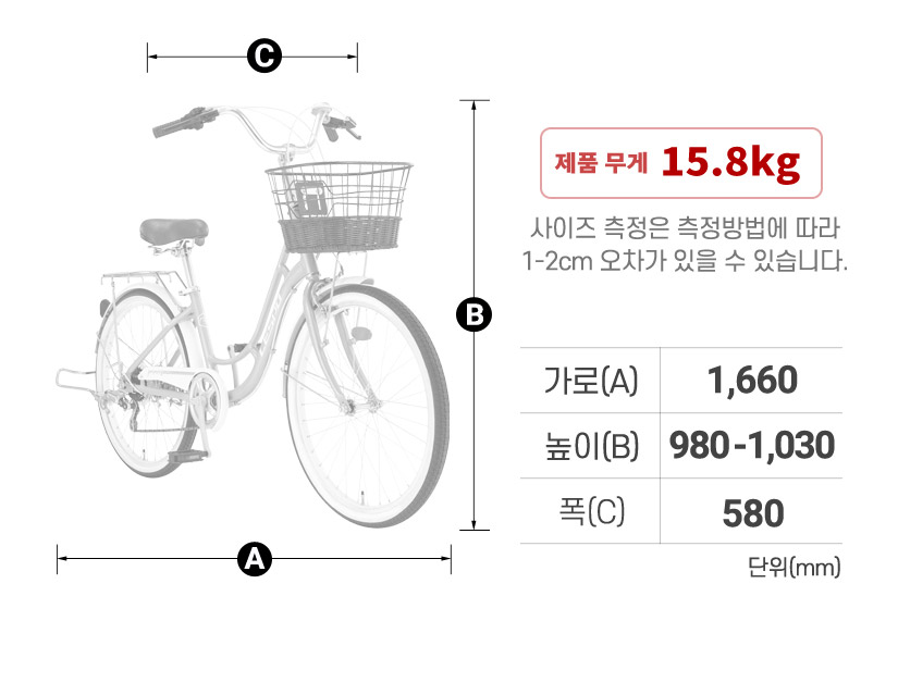 프레임 사이즈