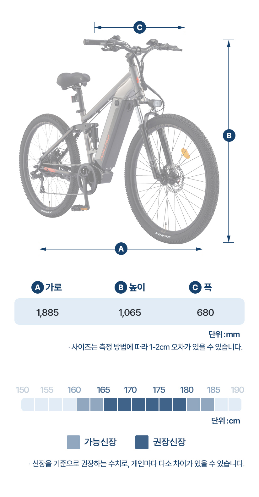 프레임 사이즈