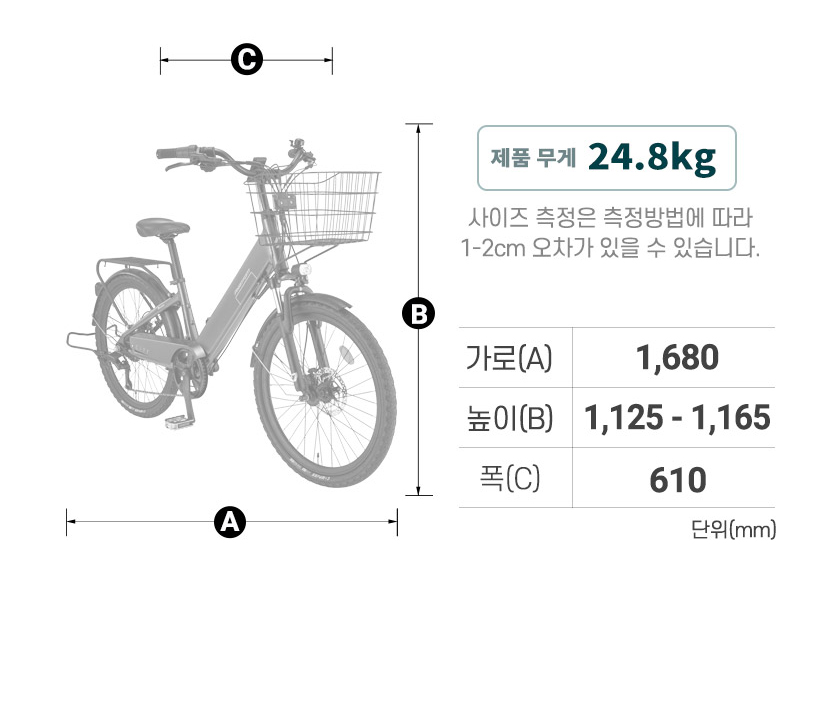 프레임 사이즈