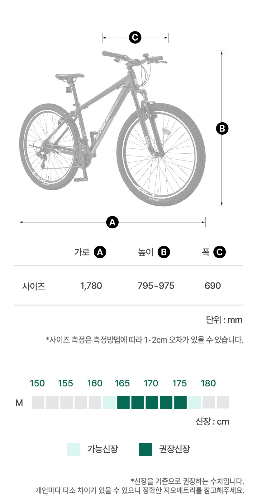 프레임 사이즈