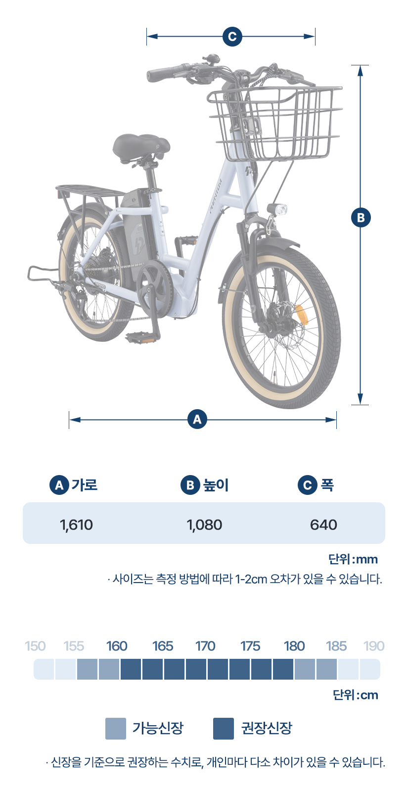 프레임 사이즈