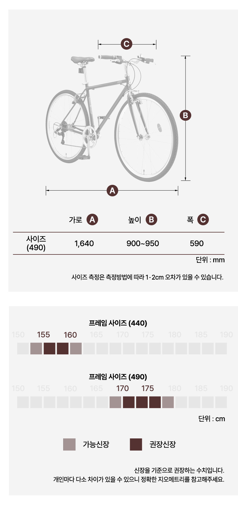 프레임 사이즈