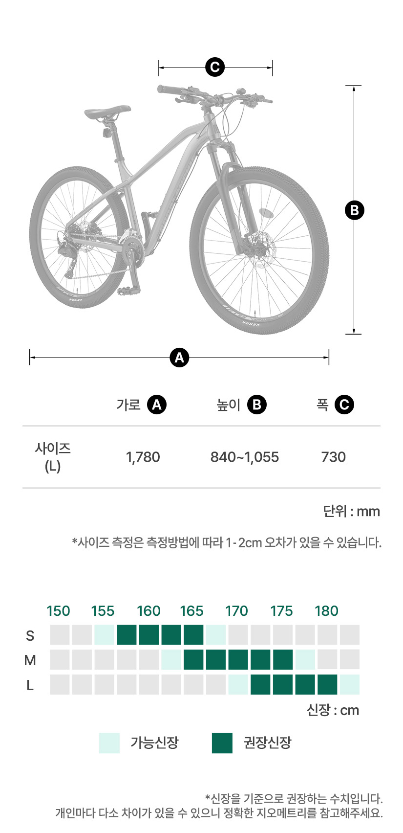 프레임 사이즈