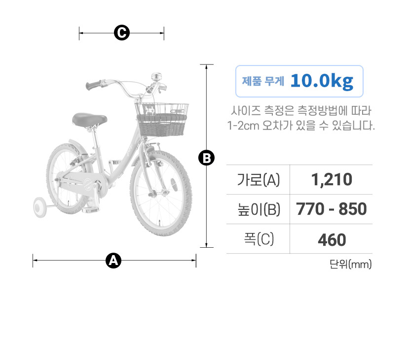 프레임 사이즈