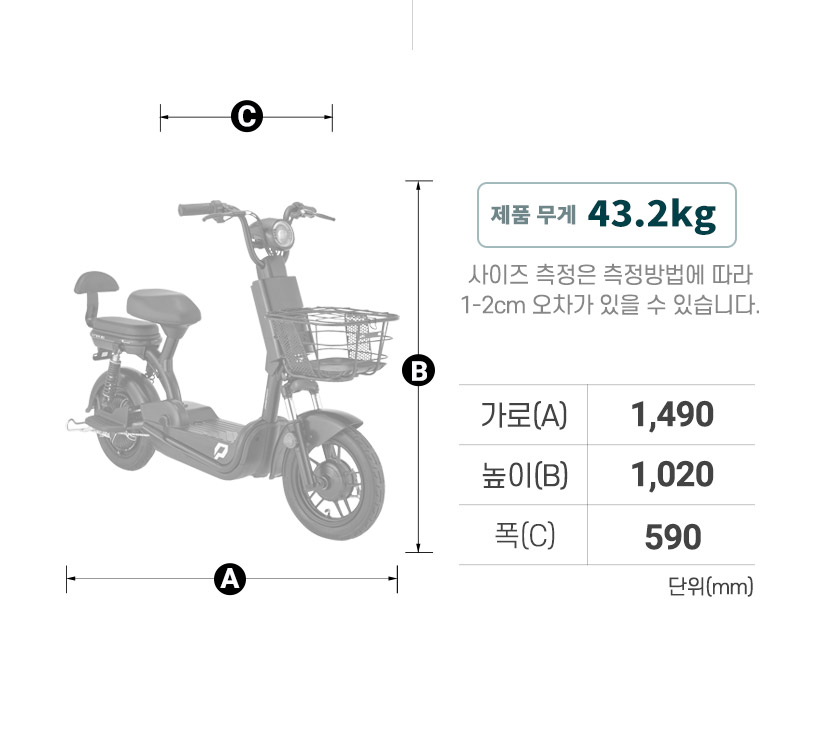 프레임 사이즈