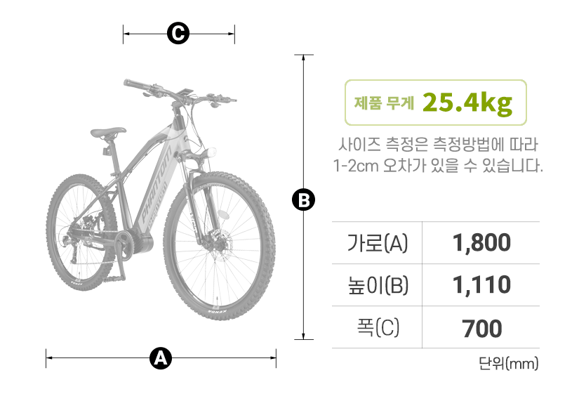 프레임 사이즈