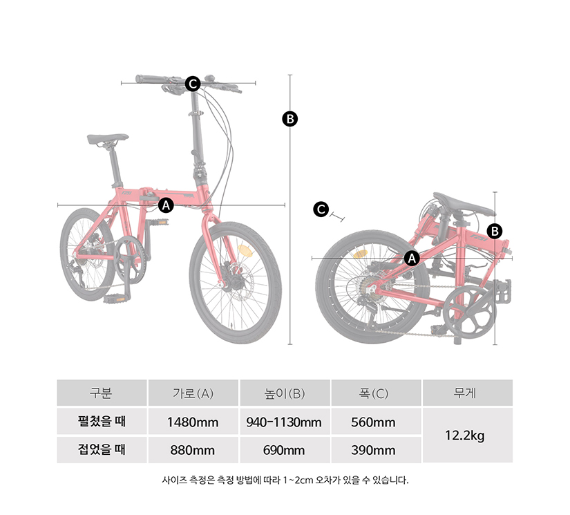 프레임 사이즈