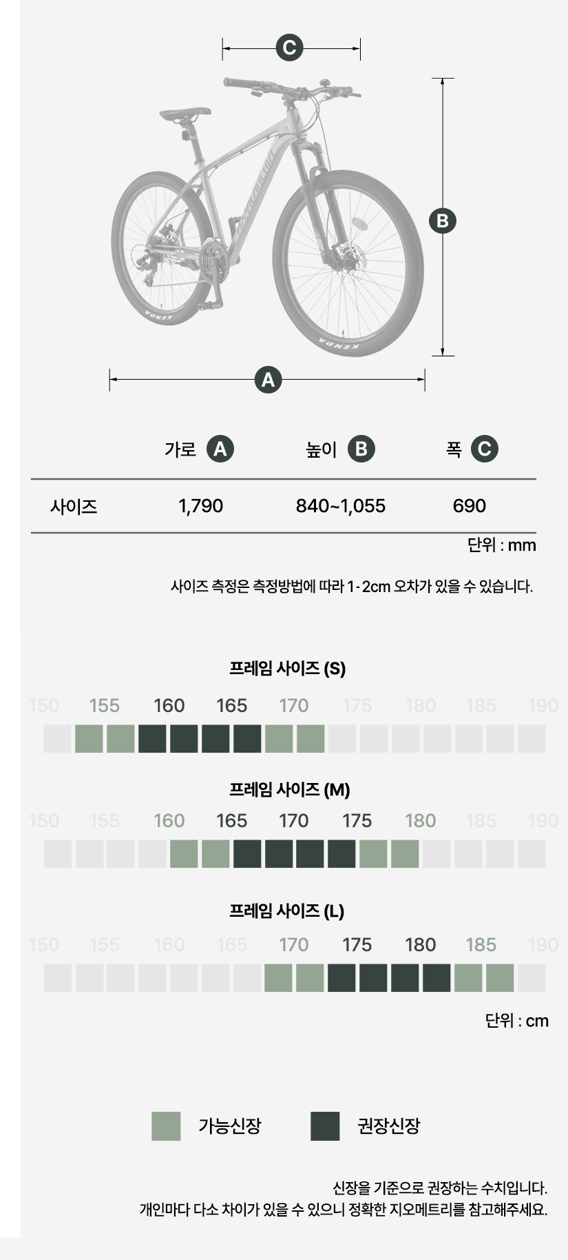프레임 사이즈