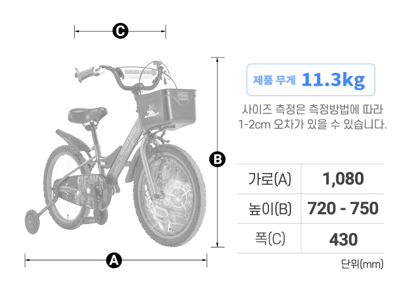 프레임 사이즈