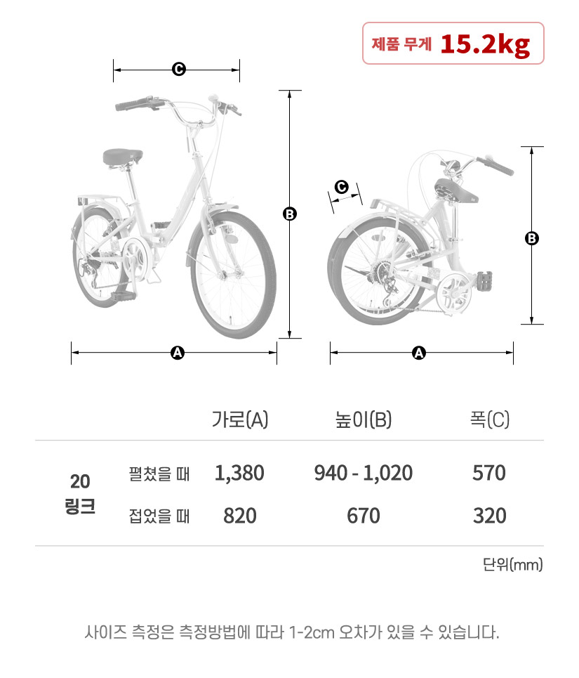 프레임 사이즈