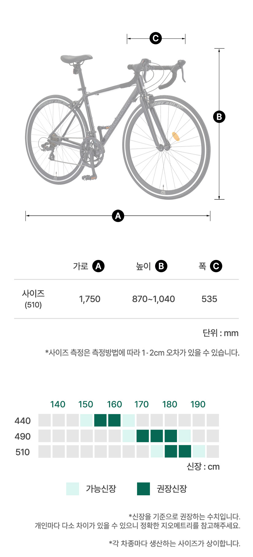 프레임 사이즈