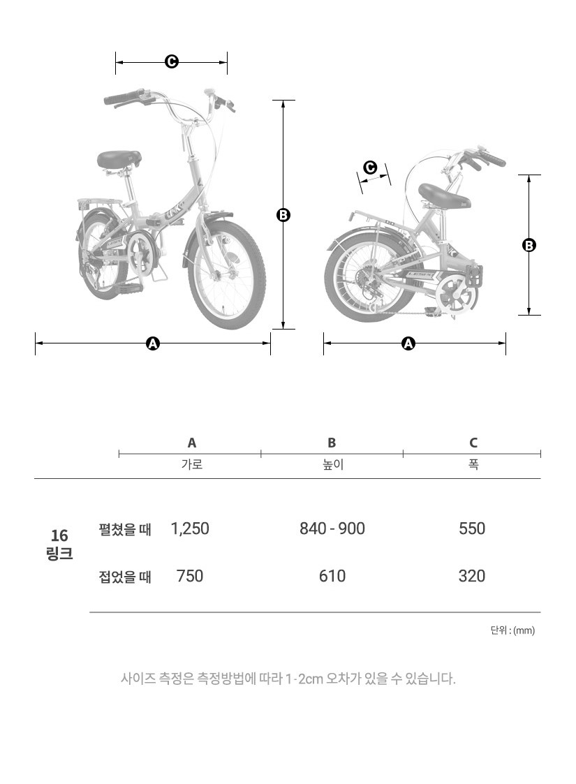 프레임 사이즈