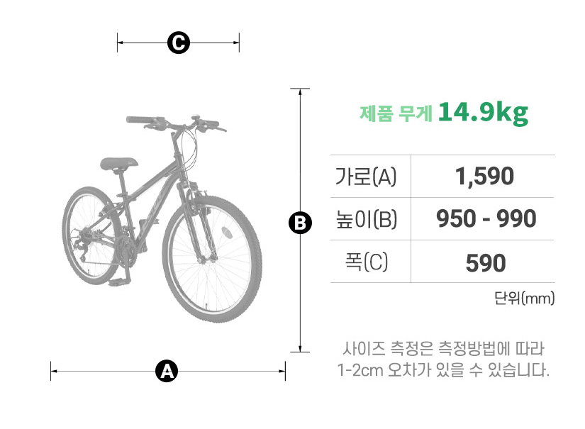프레임 사이즈