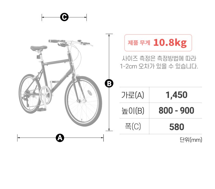 프레임 사이즈