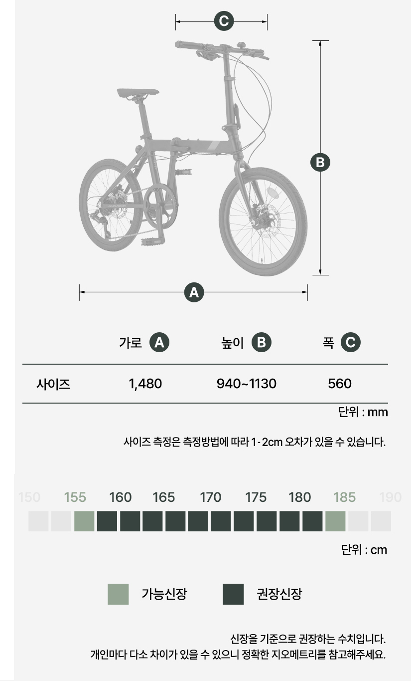 프레임 사이즈