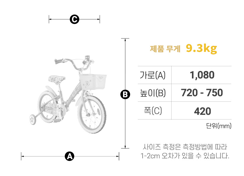 프레임 사이즈