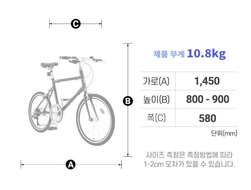 프레임 사이즈