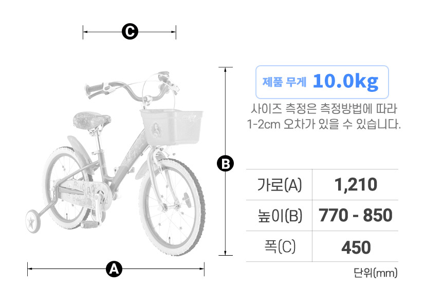 프레임 사이즈