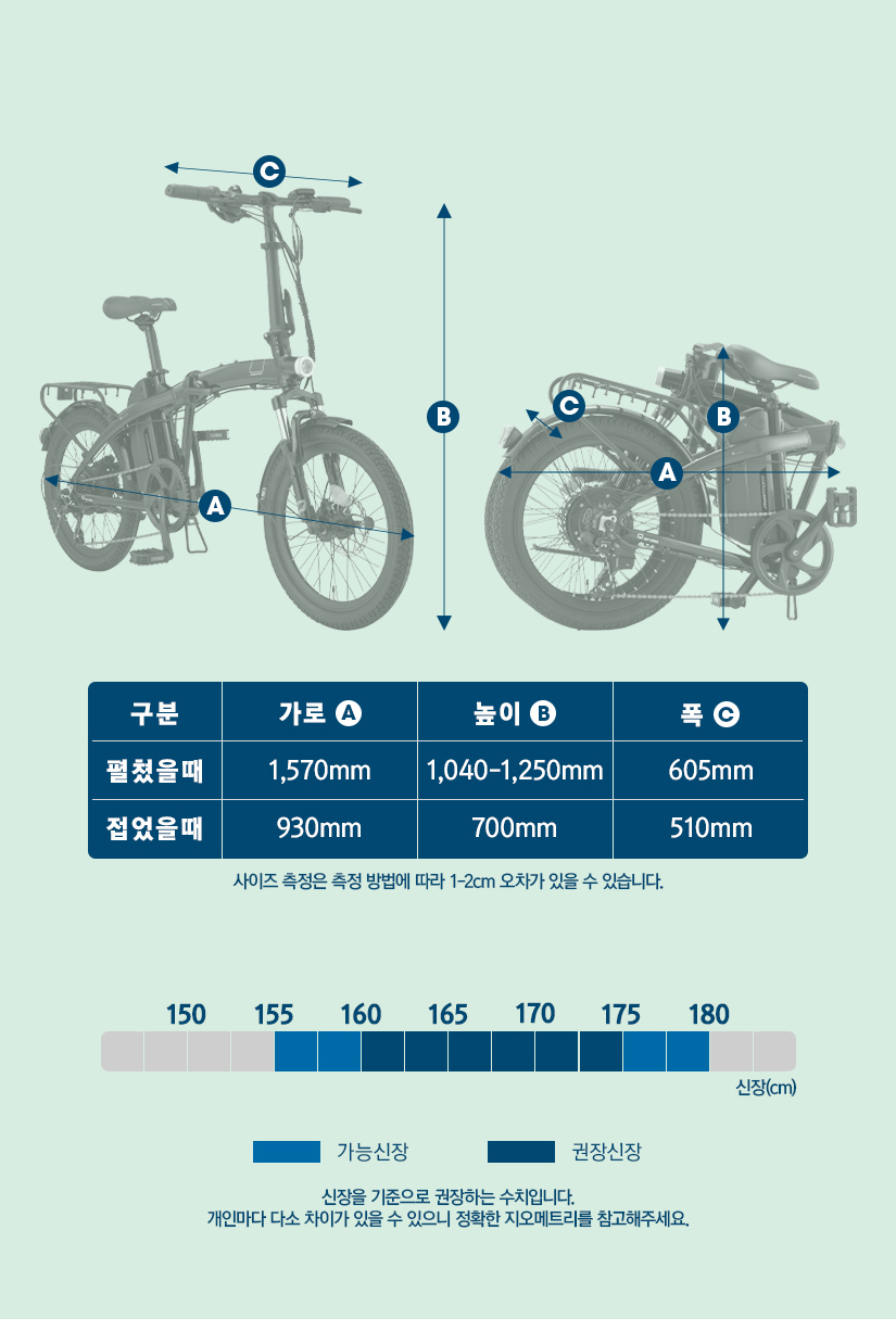 프레임 사이즈