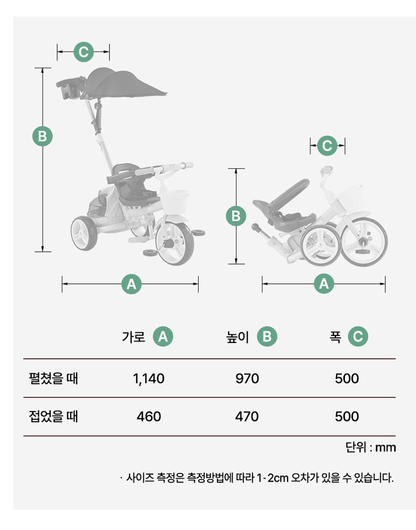 프레임 사이즈