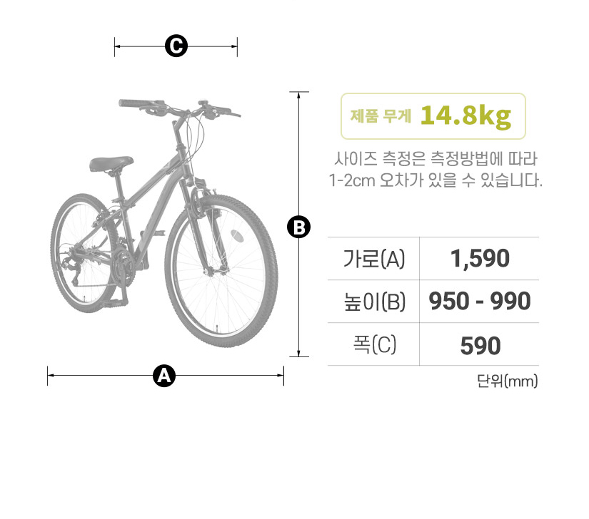 프레임 사이즈