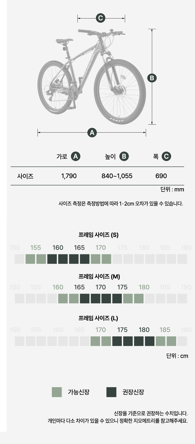 프레임 사이즈