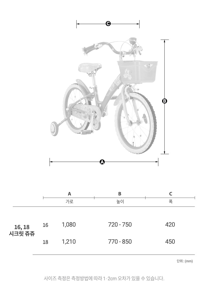 프레임 사이즈