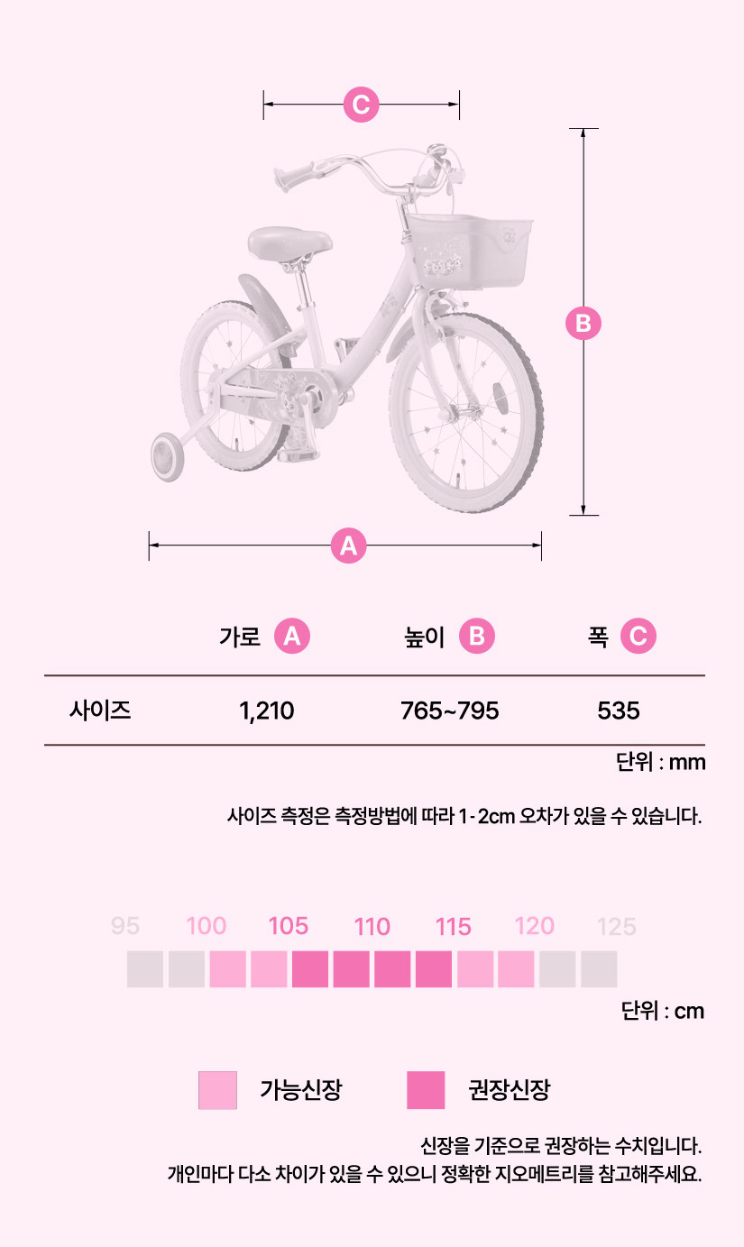 프레임 사이즈