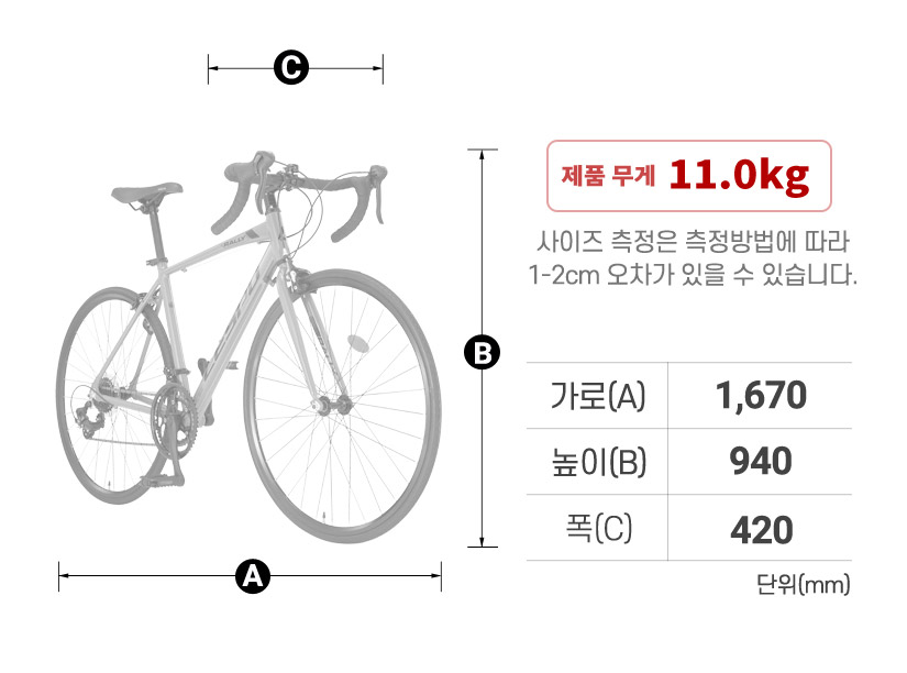 프레임 사이즈