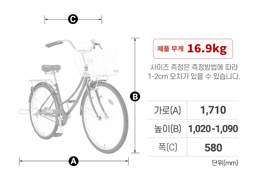 프레임 사이즈