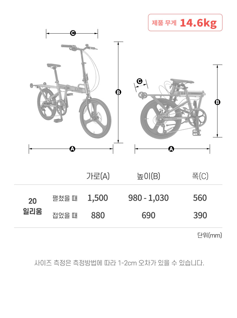 프레임 사이즈