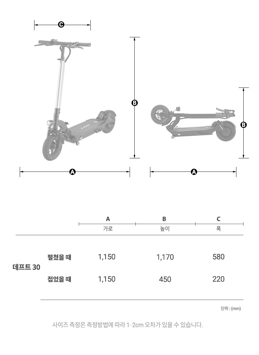 프레임 사이즈